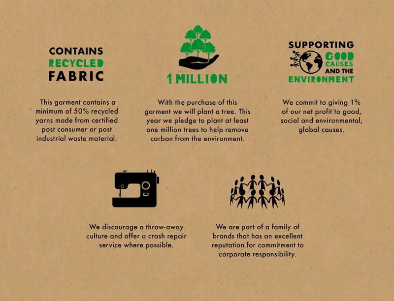 Endura Women's Singletrack Fleece in Black-2